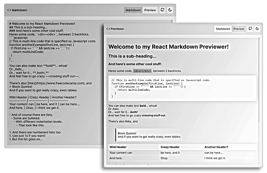 Markdown Previewer